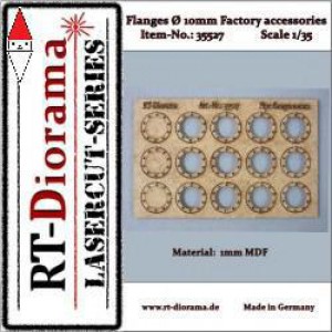 KIT COSTRUZIONE RT-DIORAMA