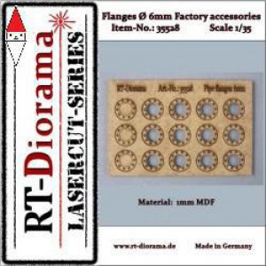 KIT COSTRUZIONE RT-DIORAMA