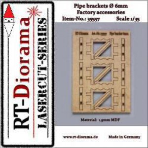 KIT COSTRUZIONE RT-DIORAMA