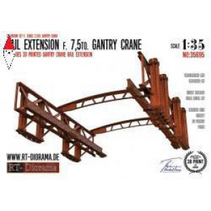KIT COSTRUZIONE RT-DIORAMA