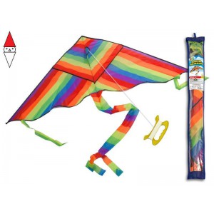 GIOCO ESTIVO TEOREMA