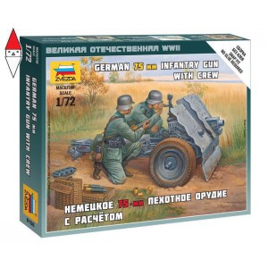 KIT COSTRUZIONE ZVEZDA