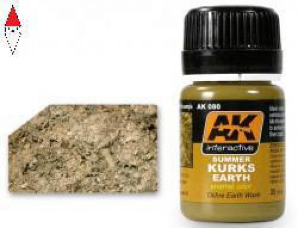 AK INTERACTIVE AK-0080