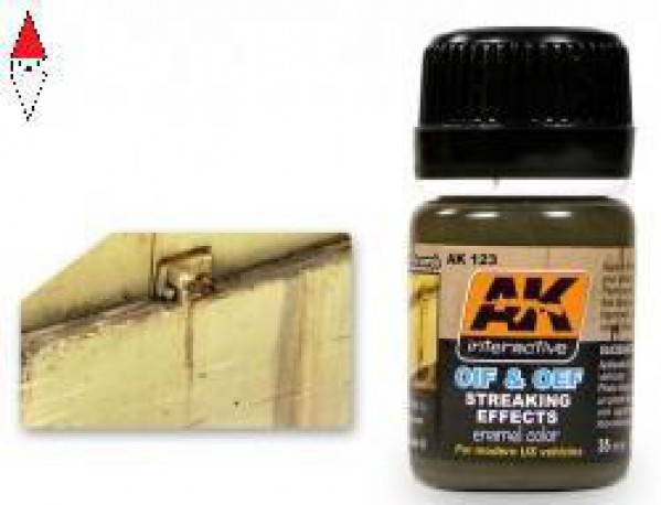 AK INTERACTIVE AK-0123
