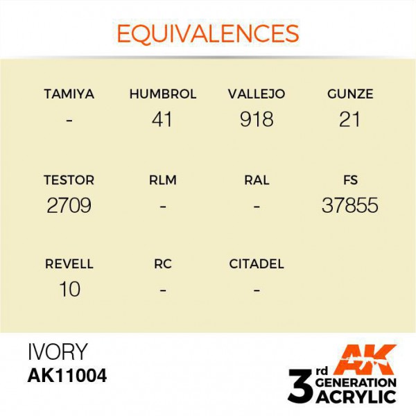 AK INTERACTIVE AK11004