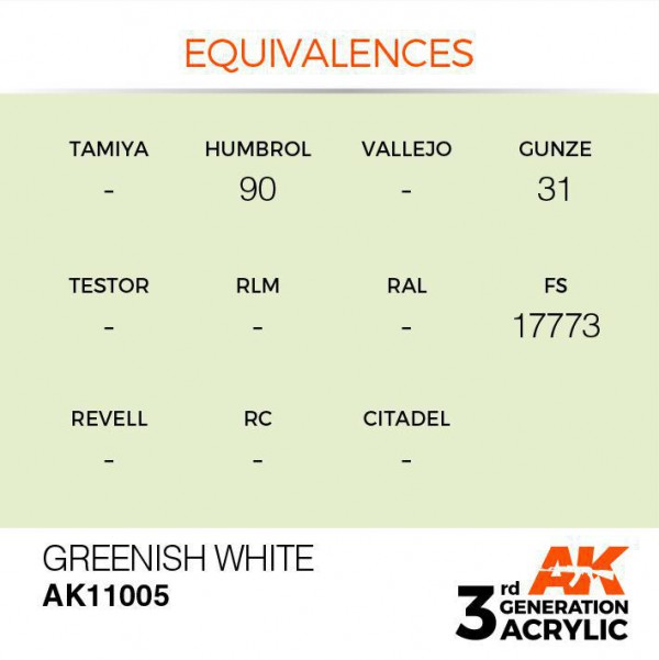 AK INTERACTIVE AK11005