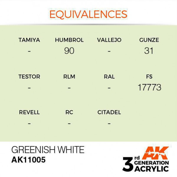 AK INTERACTIVE AK11005