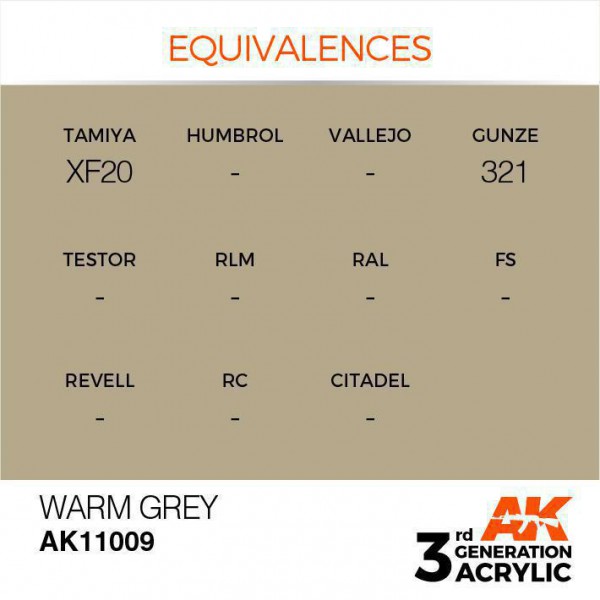 AK INTERACTIVE AK11009