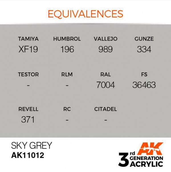 AK INTERACTIVE AK11012
