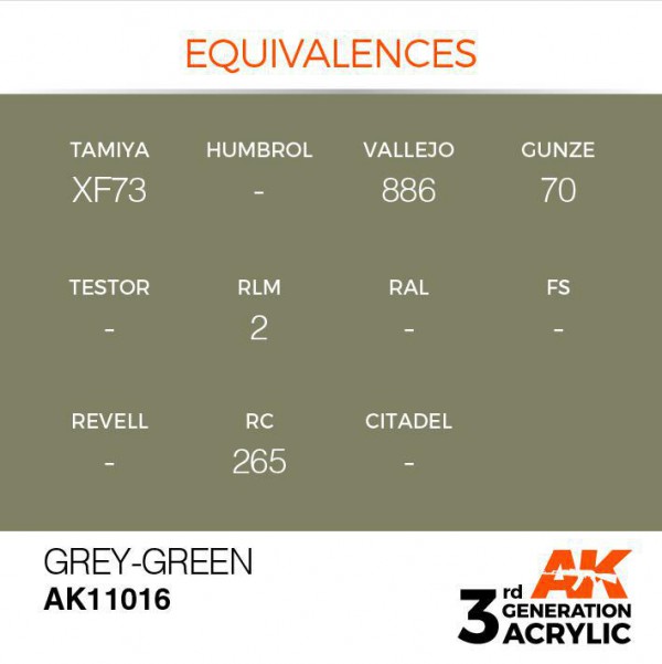 AK INTERACTIVE AK11016