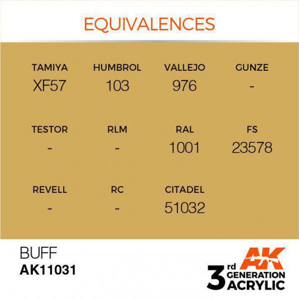 AK INTERACTIVE AK11031