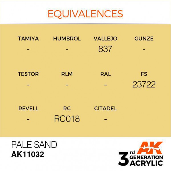 AK INTERACTIVE AK11032
