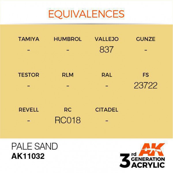 AK INTERACTIVE AK11032