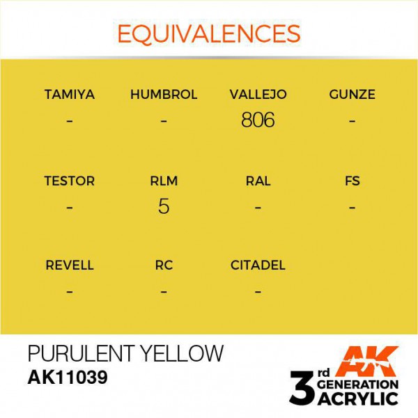 AK INTERACTIVE AK11039