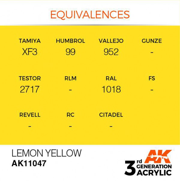 AK INTERACTIVE AK11047