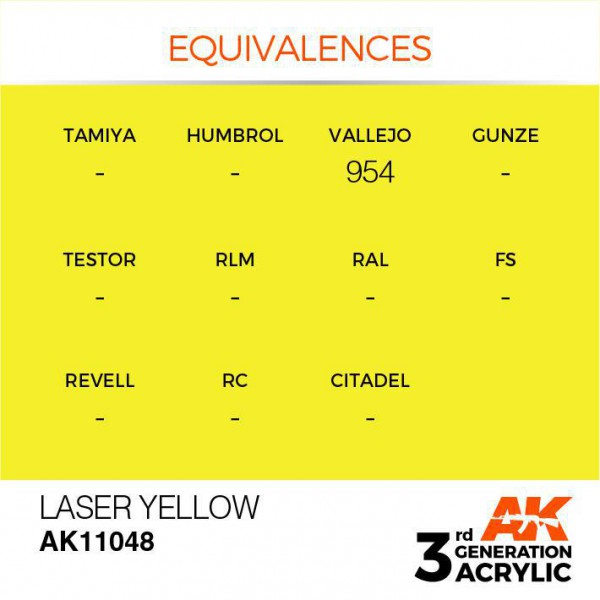 AK INTERACTIVE AK11048