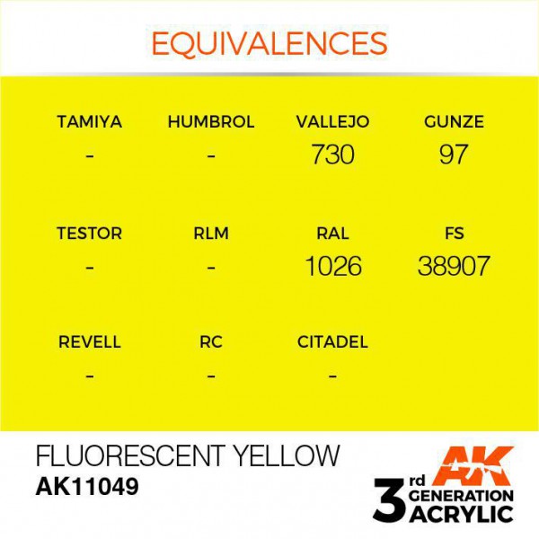 AK INTERACTIVE AK11049