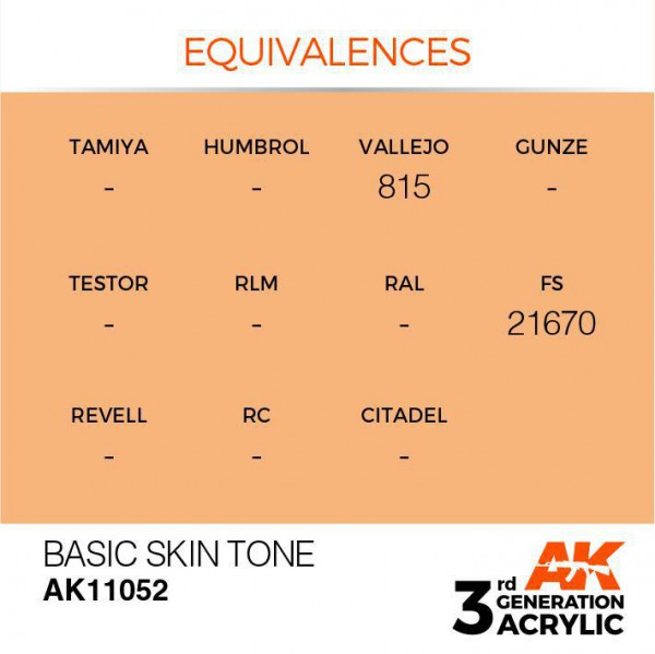AK INTERACTIVE AK11052