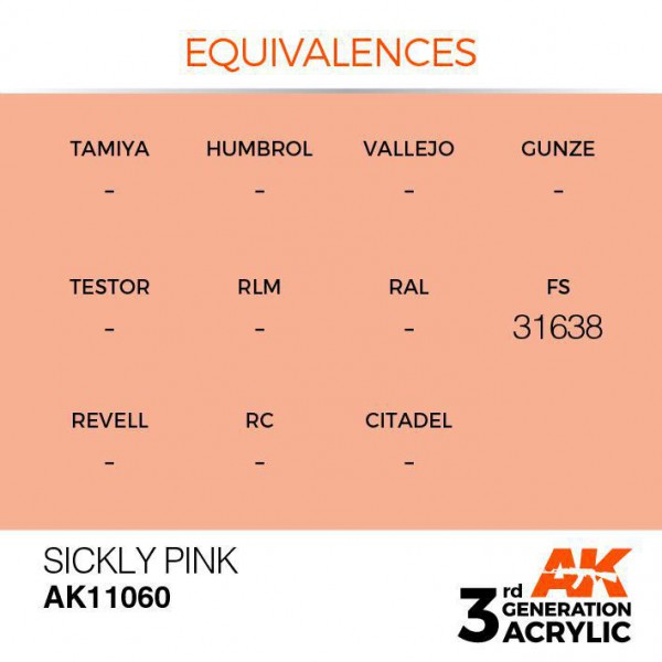AK INTERACTIVE AK11060