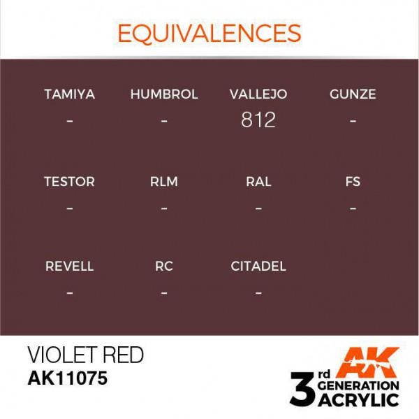 AK INTERACTIVE AK11075