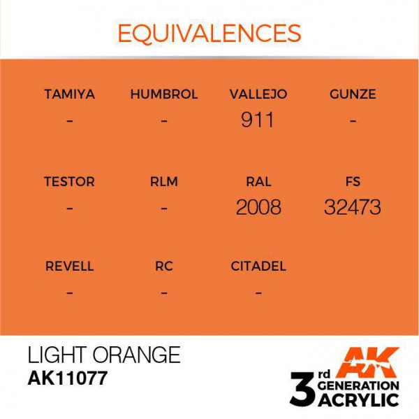 AK INTERACTIVE AK11077