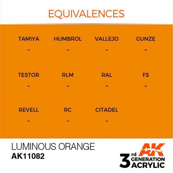 AK INTERACTIVE AK11082