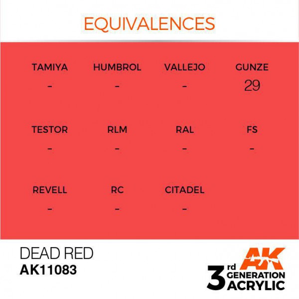 AK INTERACTIVE AK11083