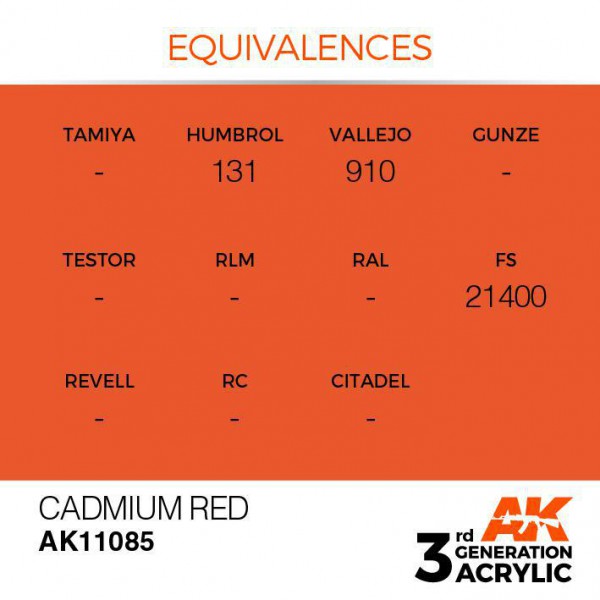 AK INTERACTIVE AK11085