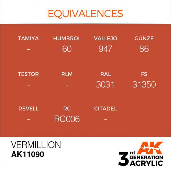 AK INTERACTIVE AK11090