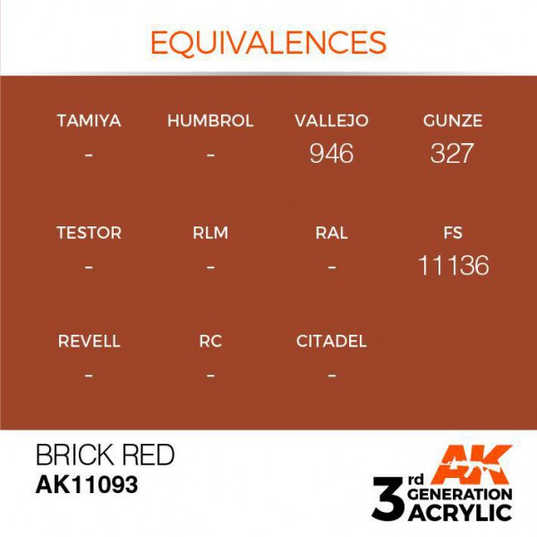 AK INTERACTIVE AK11093