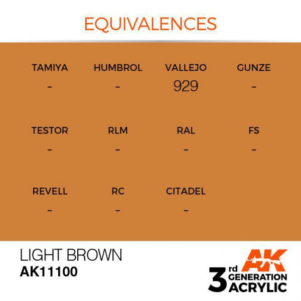 AK INTERACTIVE AK11100
