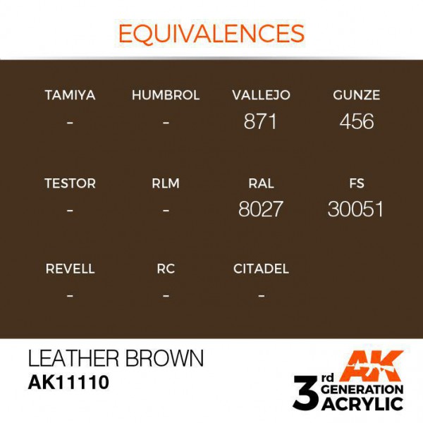 AK INTERACTIVE AK11110