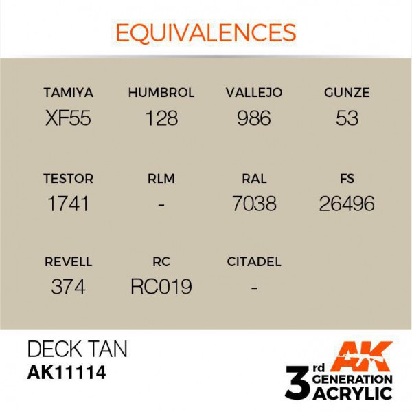 AK INTERACTIVE AK11114