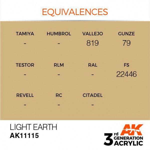 AK INTERACTIVE AK11115