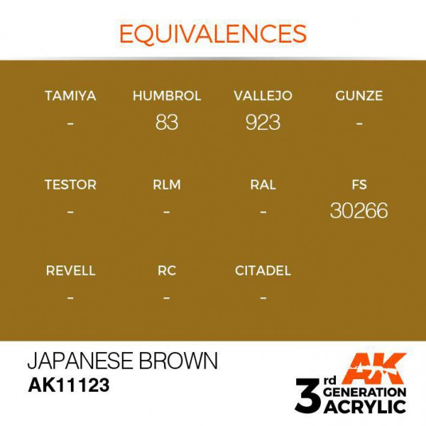 AK INTERACTIVE AK11123
