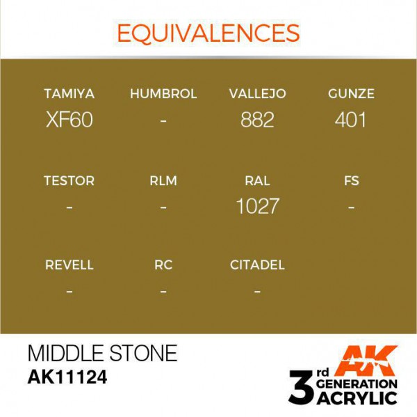 AK INTERACTIVE AK11124