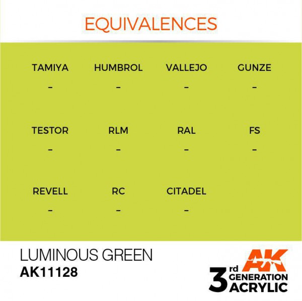 AK INTERACTIVE AK11128