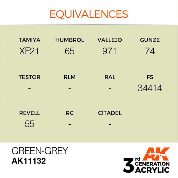 AK INTERACTIVE AK11132