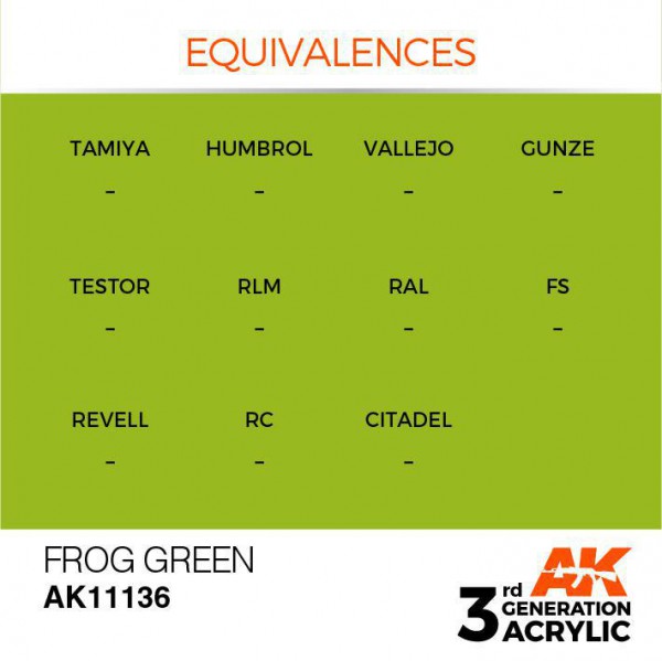 AK INTERACTIVE AK11136
