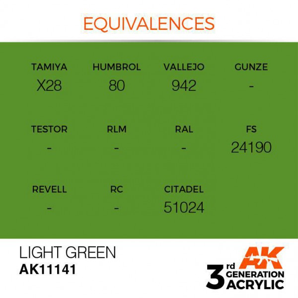 AK INTERACTIVE AK11141