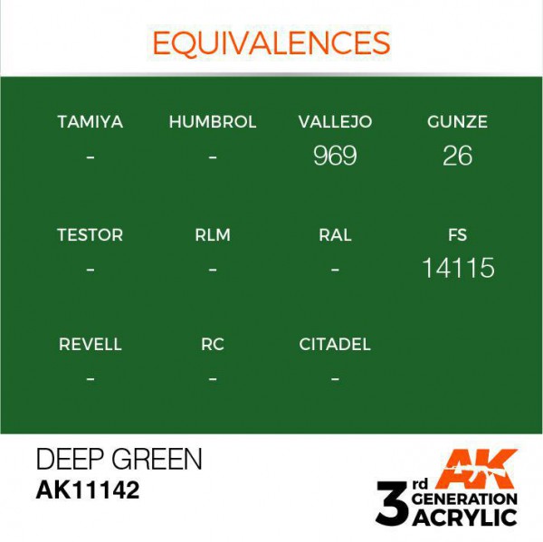 AK INTERACTIVE AK11142