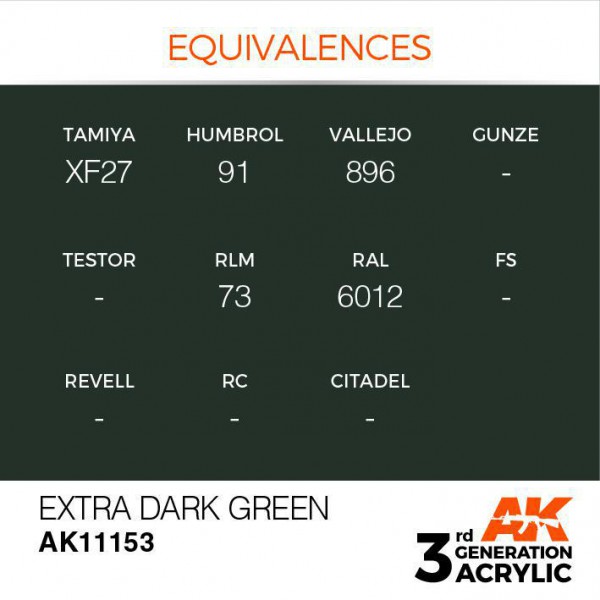 AK INTERACTIVE AK11153