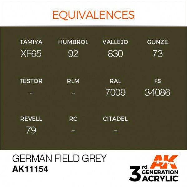 AK INTERACTIVE AK11154