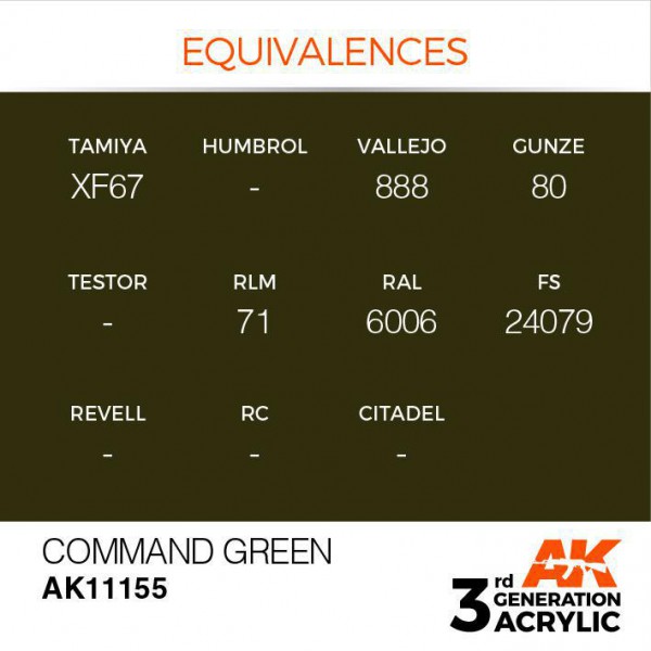 AK INTERACTIVE AK11155