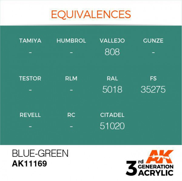 AK INTERACTIVE AK11169