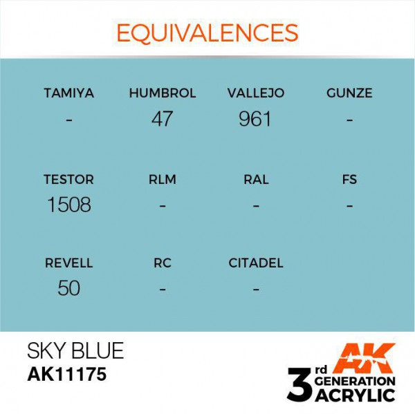 AK INTERACTIVE AK11175