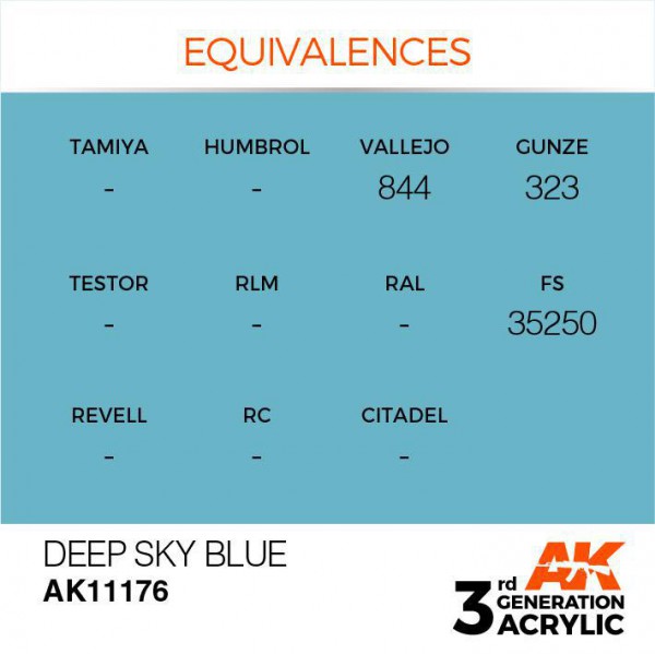 AK INTERACTIVE AK11176