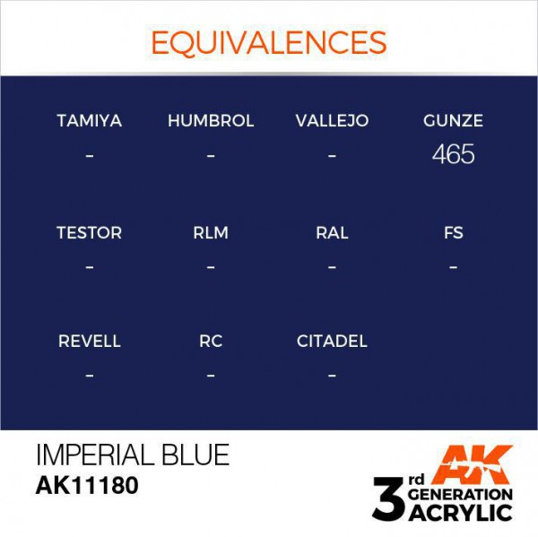 AK INTERACTIVE AK11180