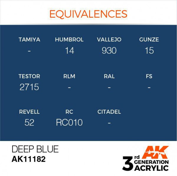 AK INTERACTIVE AK11182