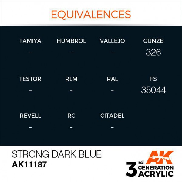 AK INTERACTIVE AK11187